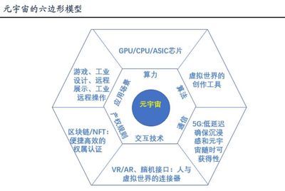 人形機器人蓄勢待發 區塊鏈技術如何重塑產業鏈先導環節