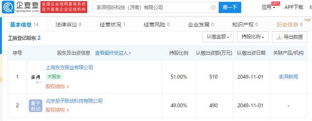 字節跳動與澎湃合資成立視聽科技公司 區塊鏈與AI融合的新里程碑