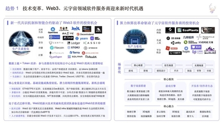 初心資本《2022中國企業服務新趨勢報告》發布 區塊鏈軟件成未來核心驅動力