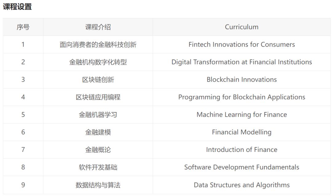 高職區塊鏈專業課程體系與區塊鏈技術相關軟件詳解